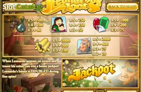 Скрин3. Leonardo's Loot слот