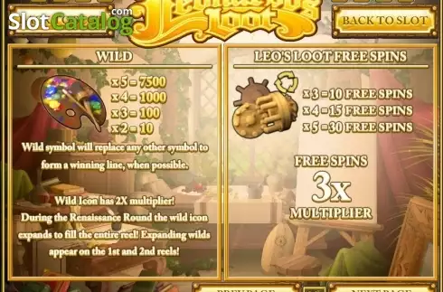 Скрин4. Leonardo's Loot слот