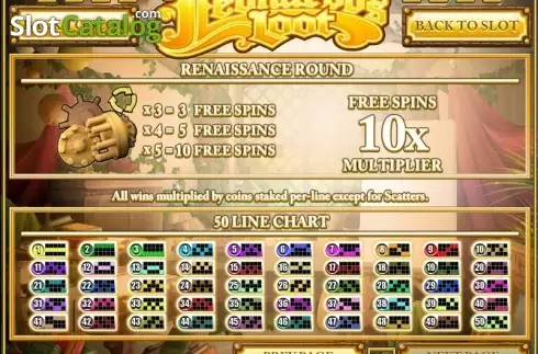 Скрин5. Leonardo's Loot слот