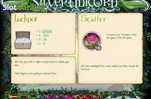 Скрин3. Silver Unicorn слот