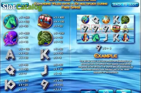 Скрин2. Rise of Poseidon (Rival Gaming) слот