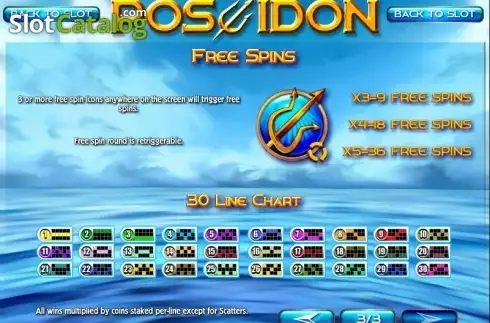 Скрин4. Rise of Poseidon (Rival Gaming) слот
