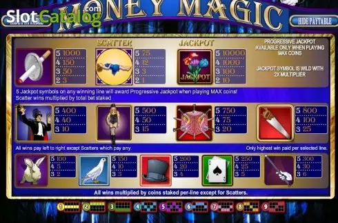 Скрин2. Money Magic слот