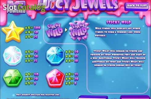 Скрин3. Juicy Jewels (Rival Gaming) слот