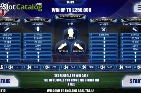 Скрин3. Goal Trail слот