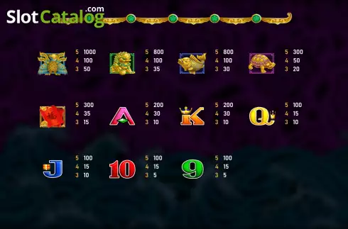 Скрин6. 5 Dragons (Royal Slot Gaming) слот