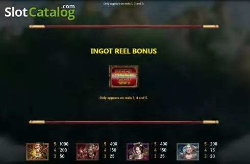 Скрин7. 72 Changes слот