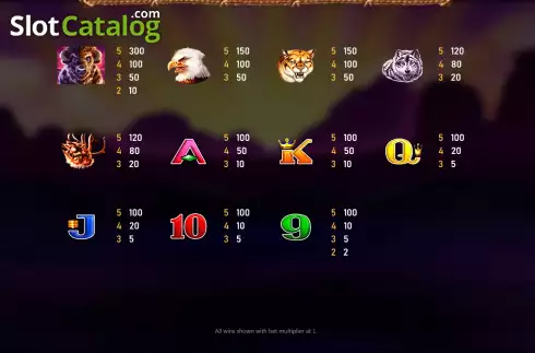 Скрин6. Buffalo (Royal Slot Gaming) слот