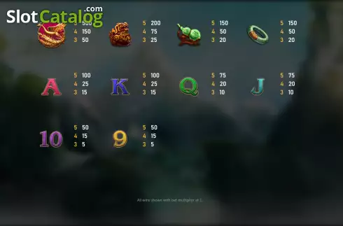 Скрин7. Dragon King (Royal Slot Gaming) слот