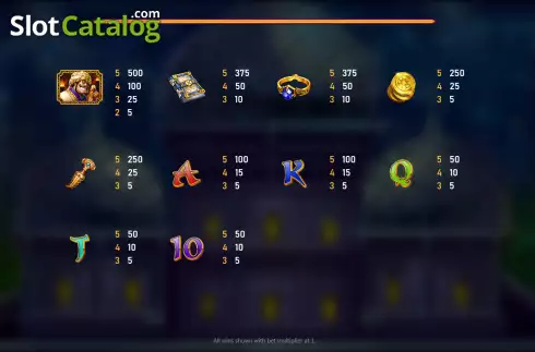 Скрин8. Alibaba слот
