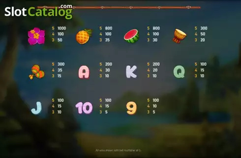 Скрин8. TiKi Party слот