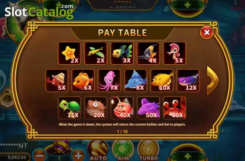 Скрин7. Fuwa Fishing (Royal Slot Gaming) слот