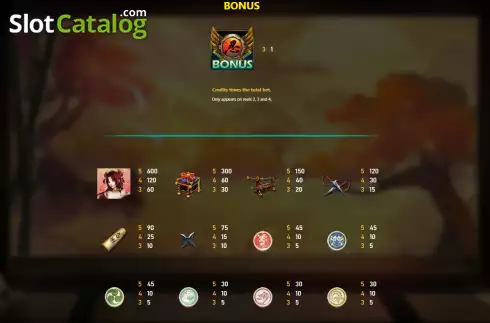 Скрин8. Ninja (Royal Slot Gaming) слот
