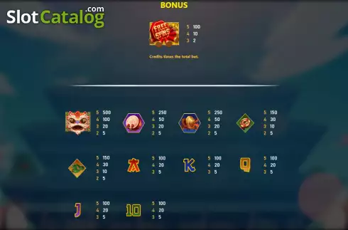 Скрин6. Dancing Lion слот