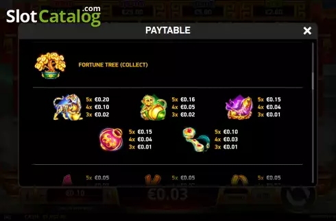 Скрин8. Prosperity Blessing (Ruby Play) слот