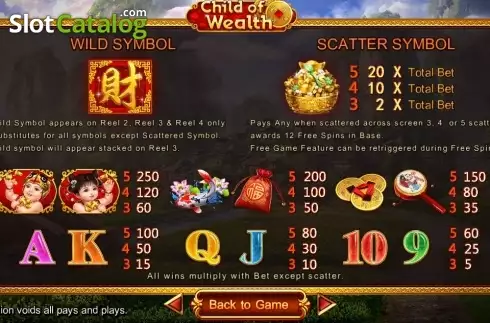 Скрин4. Child of Wealth слот