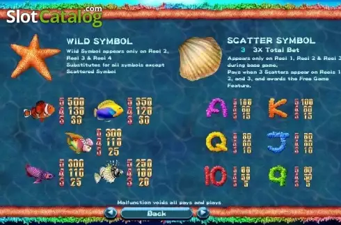 Скрин5. Tropical Treasure (SimplePlay) слот