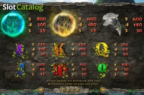 Скрин4. Dragon Tiger (SimplePlay) слот