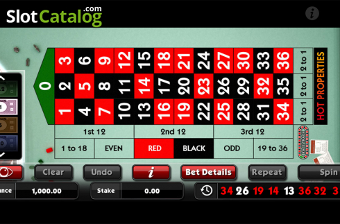 Скрин2. Monopoly Roulette Hot Properties слот