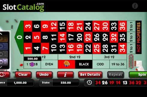 Скрин5. Monopoly Roulette Hot Properties слот