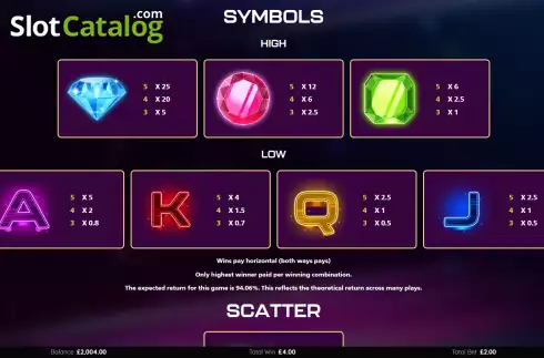 Скрин5. Hyper Gems (Light and Wonder) слот