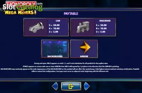 Скрин6. Monopoly Mega Movers слот