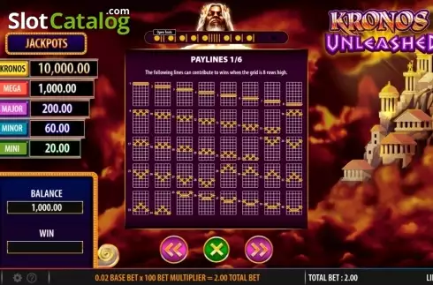 Скрин8. Kronos Unleashed слот