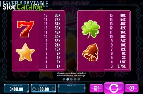 Скрин7. Neon Fever слот