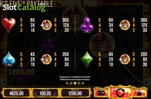 Скрин7. Jokers Five слот