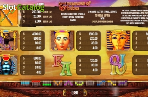 Скрин5. Treasures of Thebes слот