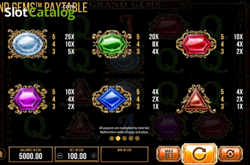 Скрин7. Grand Gems (SYNOT) слот