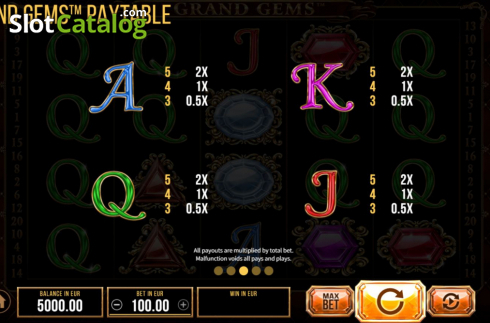 Скрин8. Grand Gems (SYNOT) слот