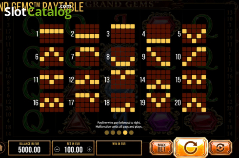 Скрин9. Grand Gems (SYNOT) слот