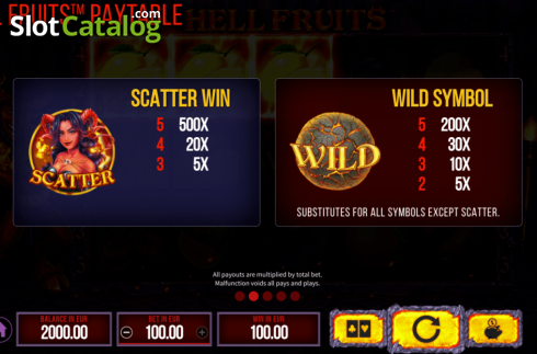 Скрин8. Hell Fruits слот