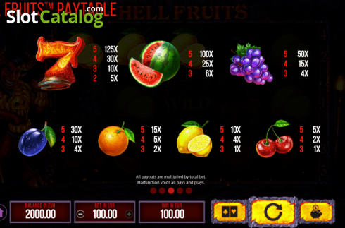 Скрин9. Hell Fruits слот