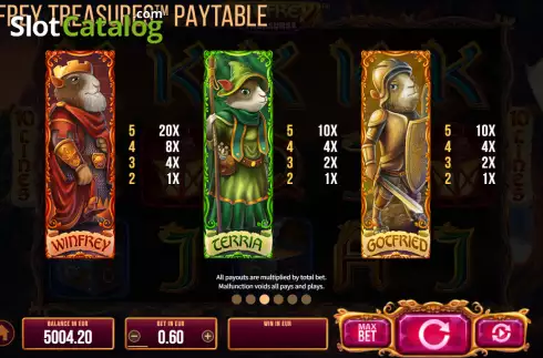 Скрин9. Winfrey Treasures слот
