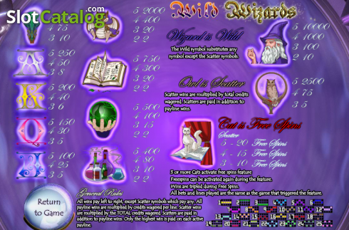 Скрин4. Wild Wizards (Genii) слот