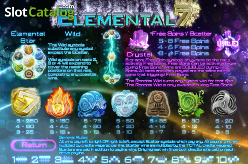 Скрин5. Elemental 7 слот
