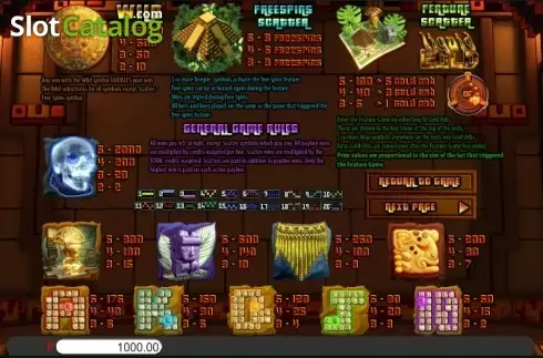 Скрин4. City of Gold (Saucify) слот