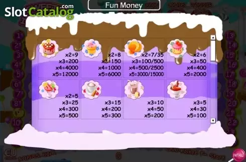 Скрин2. Sweets Insanity слот