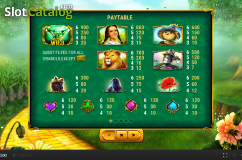 Скрин3. Magic of Oz (Skywind Group) слот