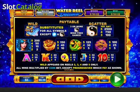Скрин8. Water Reel Deluxe слот