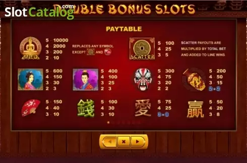 Скрин5. Double Bonus Slots (Skywind Group) слот