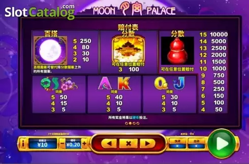 Скрин5. Moon Palace слот