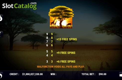 Скрин9. Safari World слот