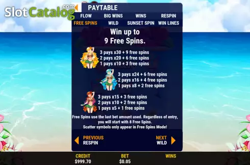 Скрин7. 1xSlots Fantasy слот