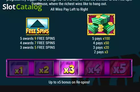 Скрин5. Penthouse Prizes слот