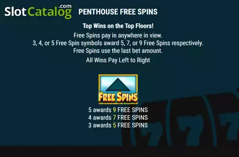 Скрин8. Penthouse Prizes слот