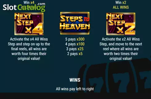 Скрин5. Steps to Heaven слот