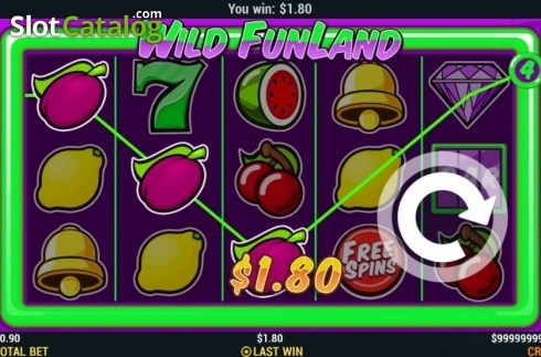 Скрин3. Wild Funland слот